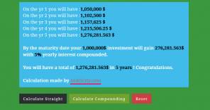 Free Compounding Interest Calculator - Calculate Your Return of Investment